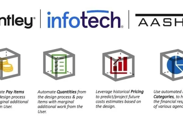 Bentley, Infotech, and AASHTO Unite to Support Digital Delivery Initiatives for Departments of Transportation